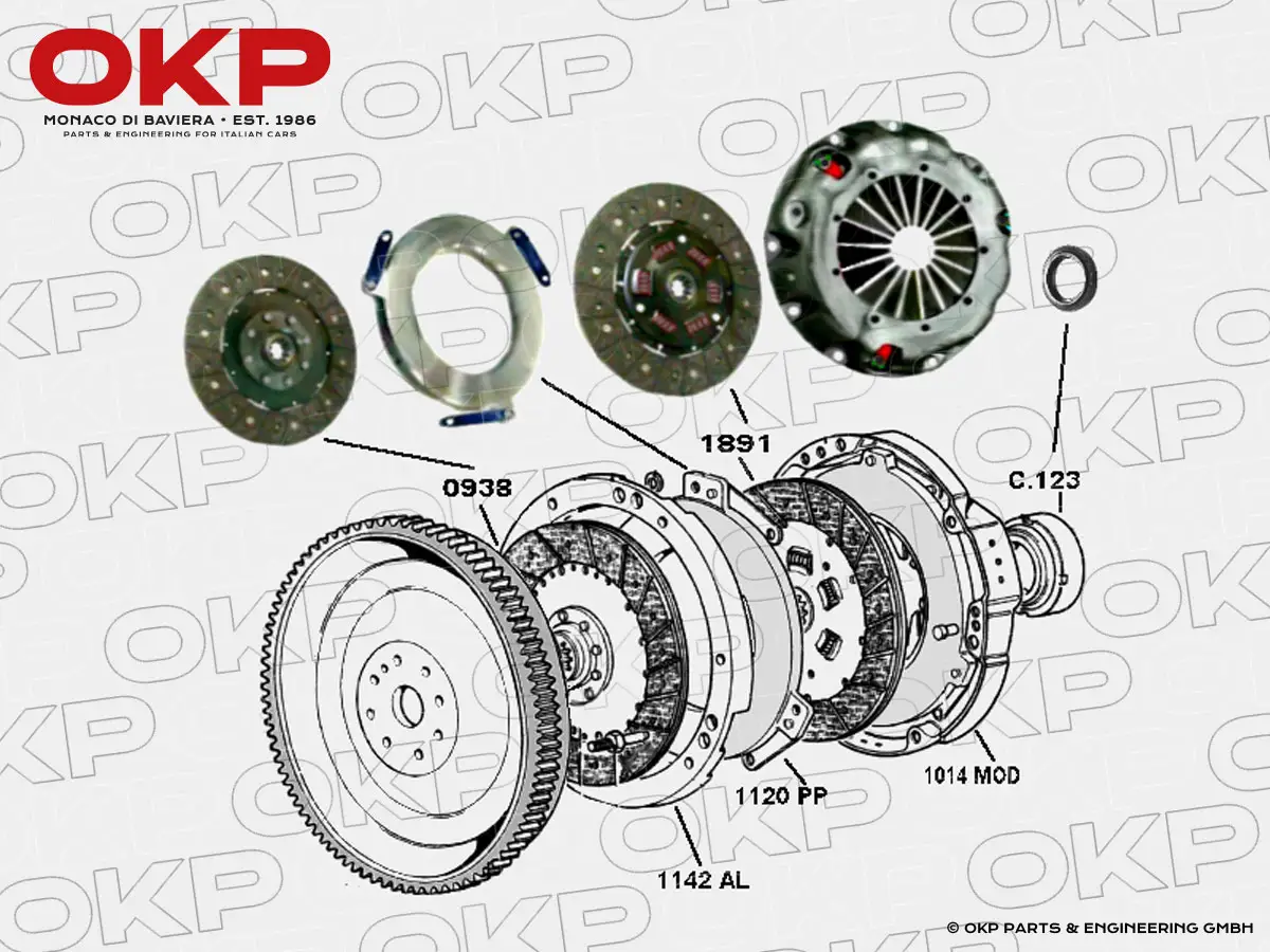 Clutch kit Ferrari 512 BB (Twin Disc)