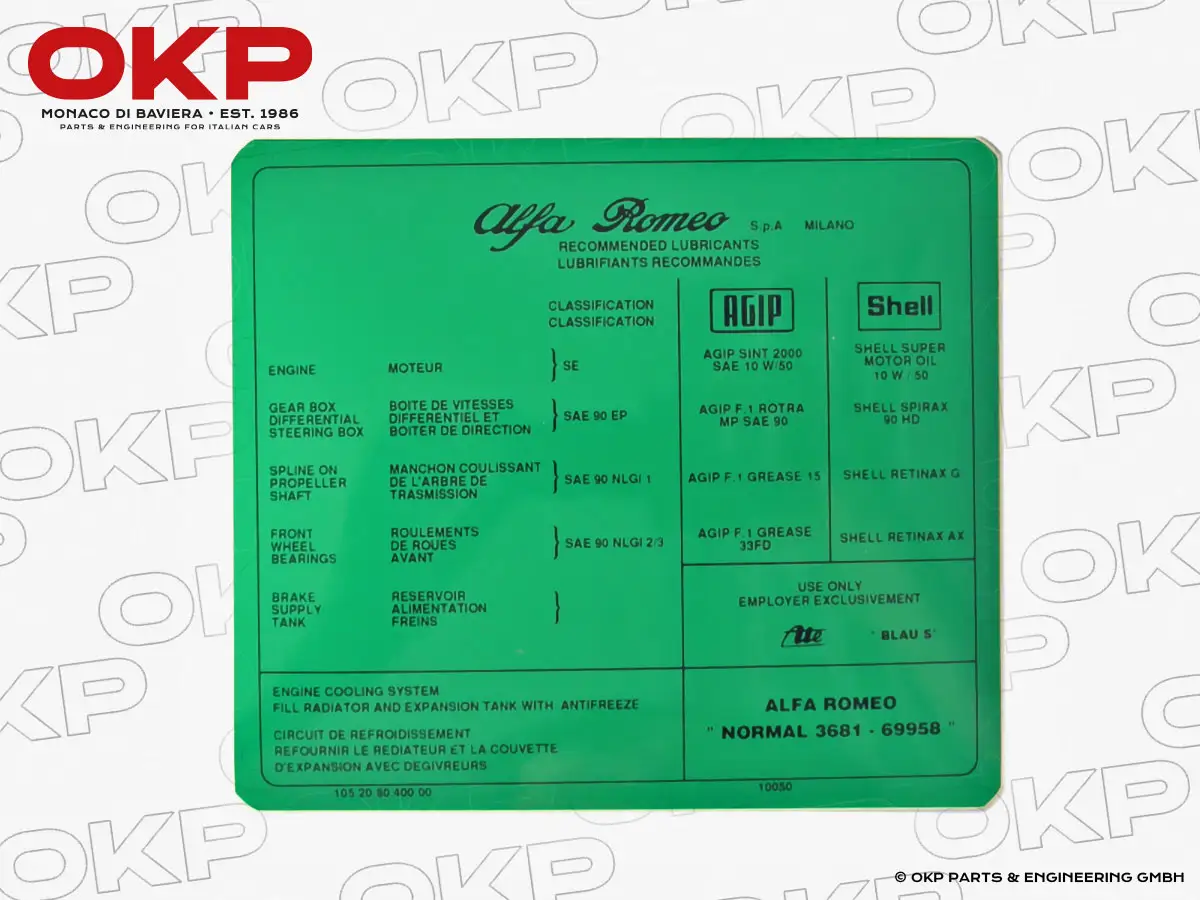 Sticker lubricant manual 1750 105 in engine hood